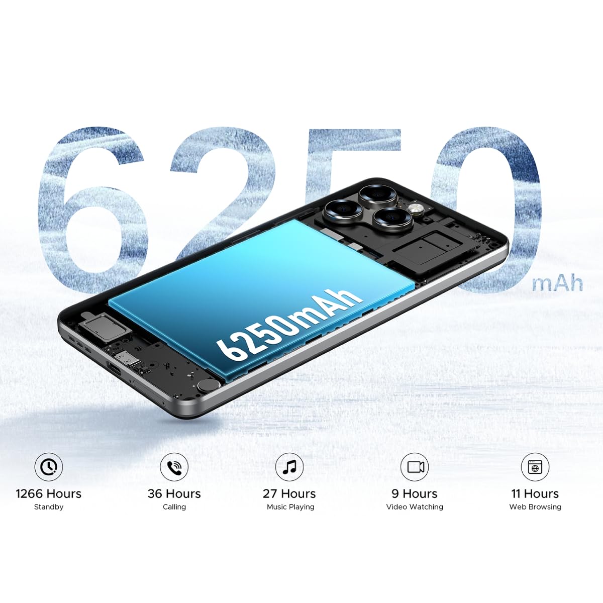 Amazon.co.jp: DOOGEE Note 58 Smartphone, 4G, SIM-Free, 6250 mAh